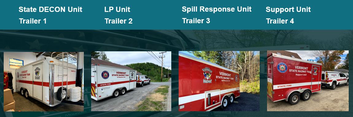 Hazmat Trailers